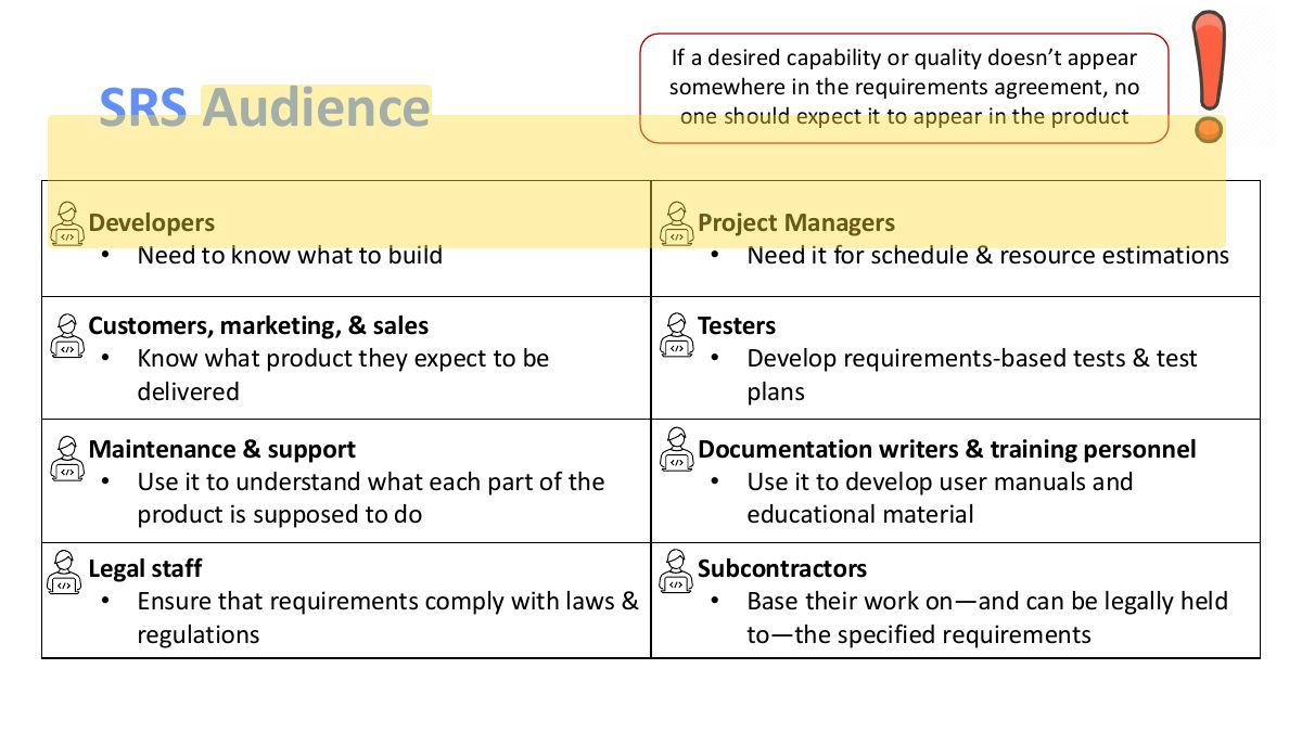 Slide 6: If a desired capability or quality doesn’t appear