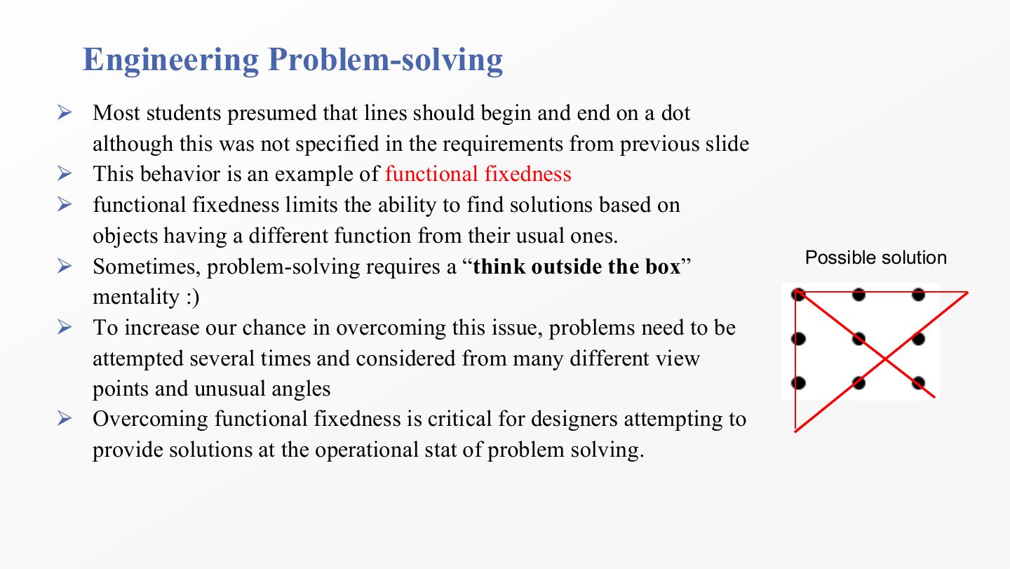 Slide 11: Engineering Problem-solving