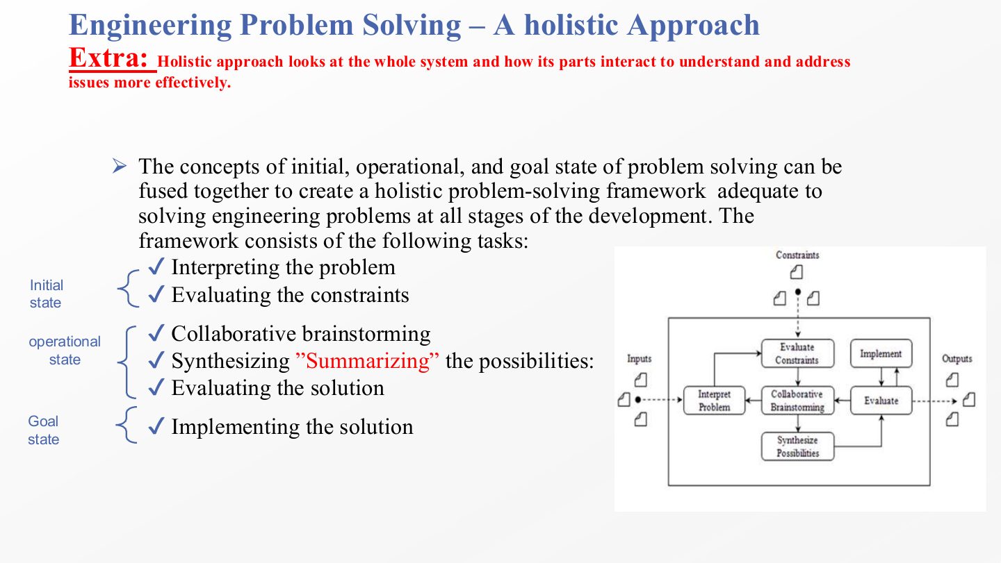 Slide 12: Slide 12
