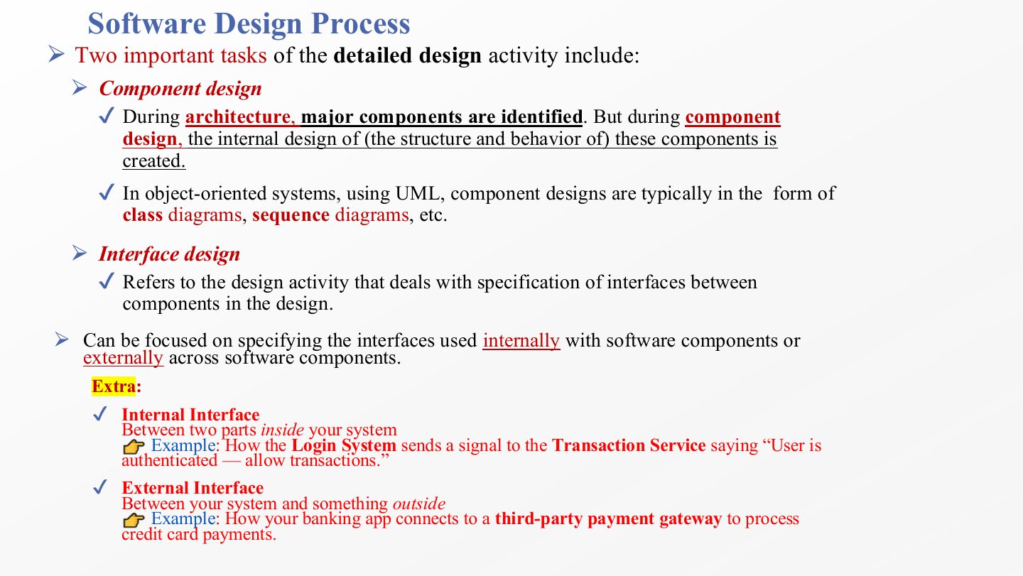 Slide 30: Software Design Process