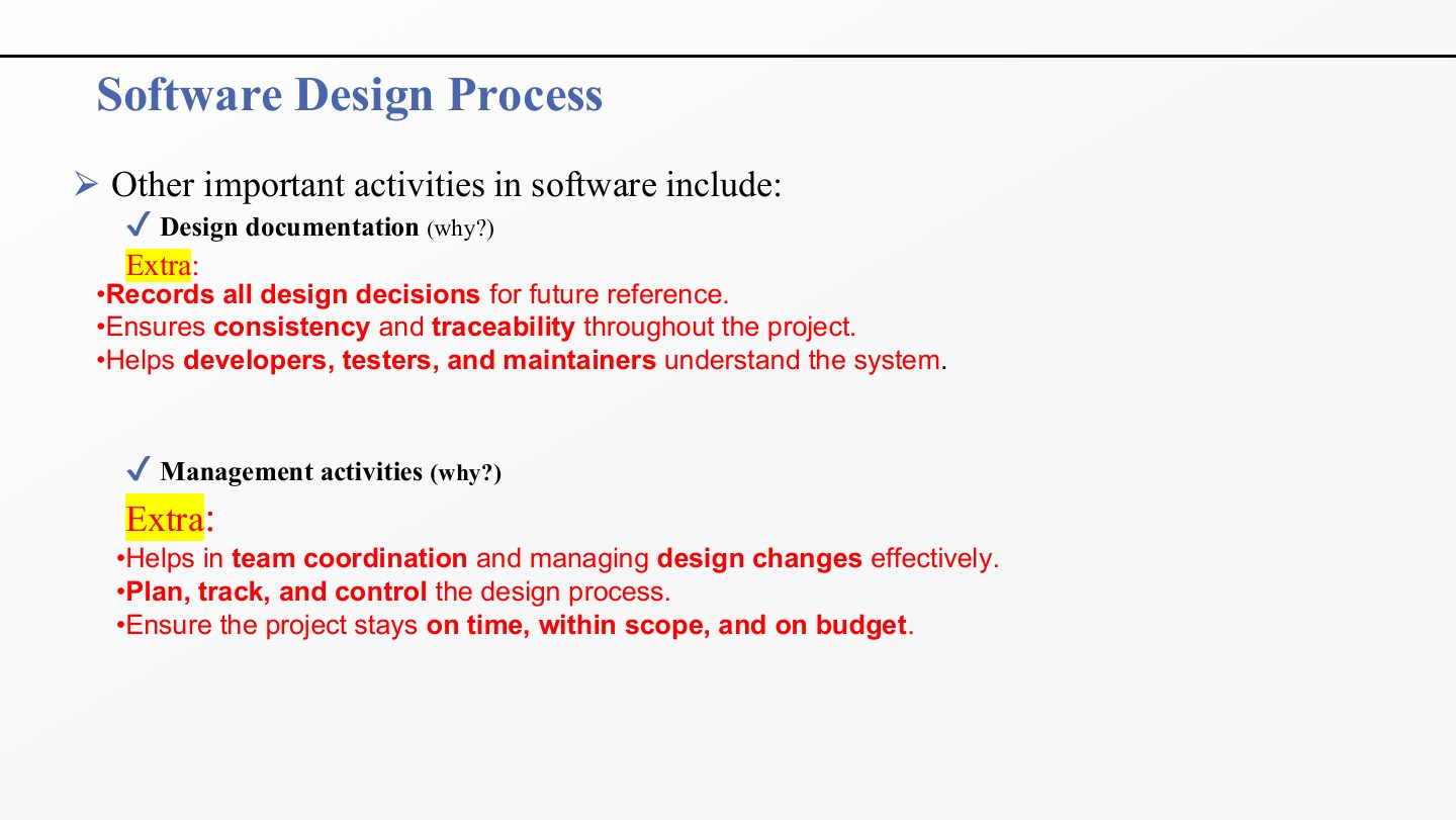 Slide 32: Software Design Process