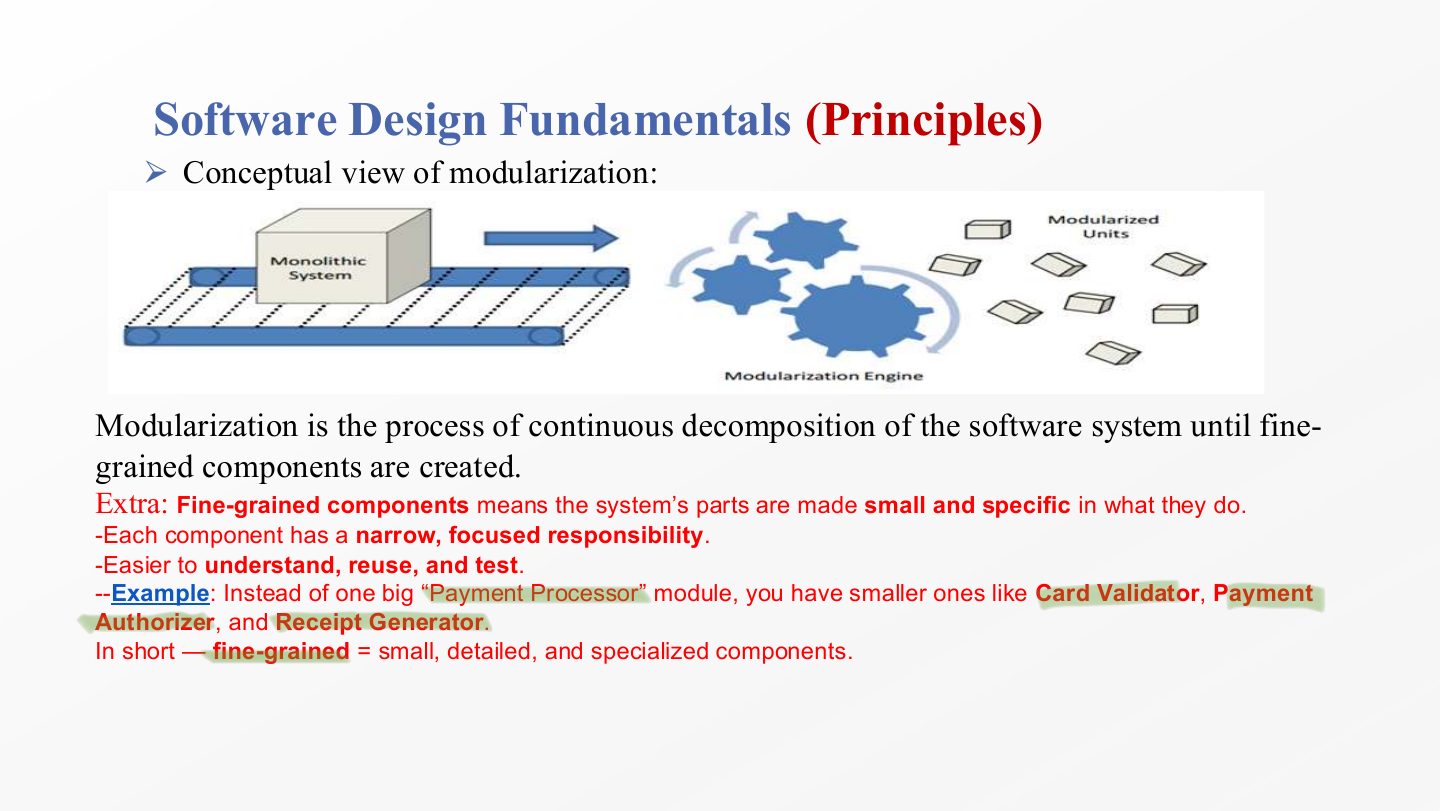 Slide 42: Software Design Fundamentals (Principles)