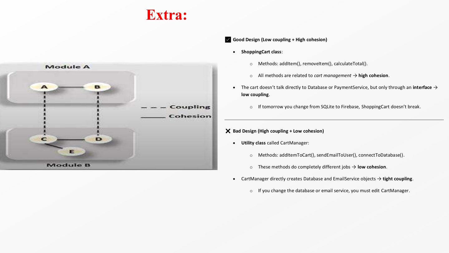 Slide 62: Extra: Good vs. Bad Design