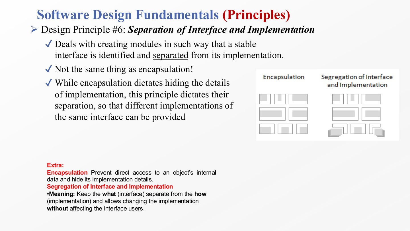 Slide 63: Software Design Fundamentals (Principles)
