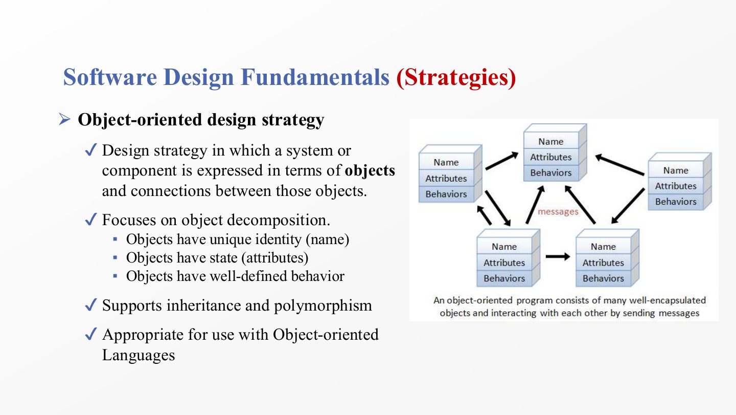 Slide 66: Software Design Fundamentals (Strategies)