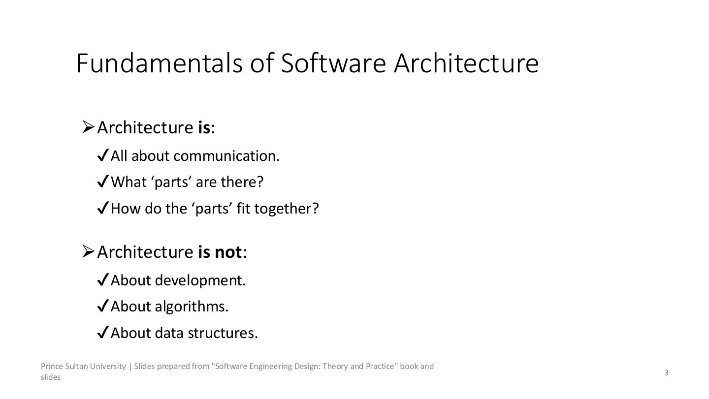 Slide 3: Fundamentals of Software Architecture