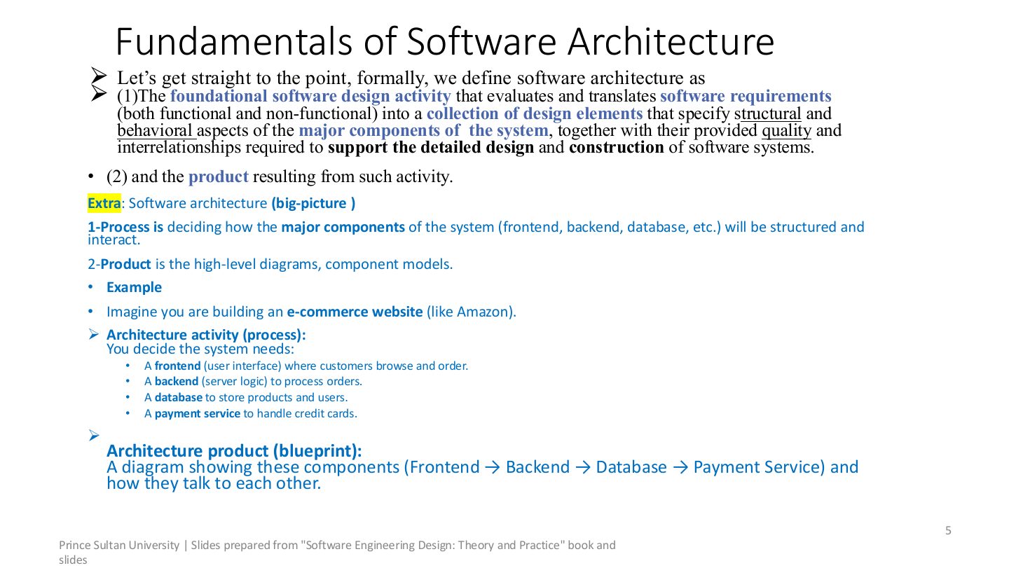 Slide 5: Fundamentals of Software Architecture