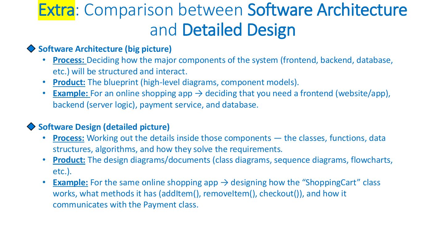 Slide 6: Extra: Architecture vs. Detailed Design