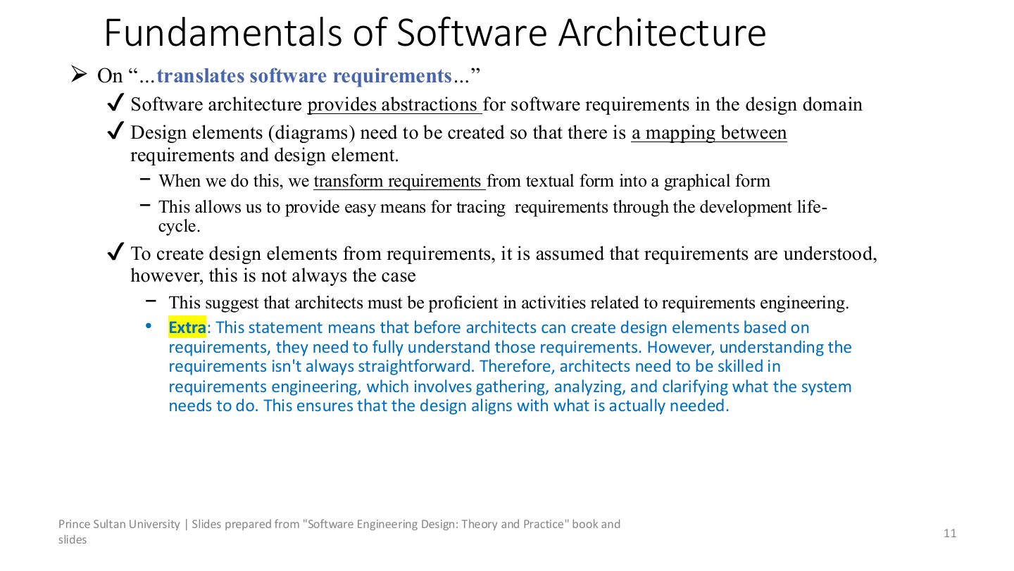 Slide 11: Fundamentals of Software Architecture