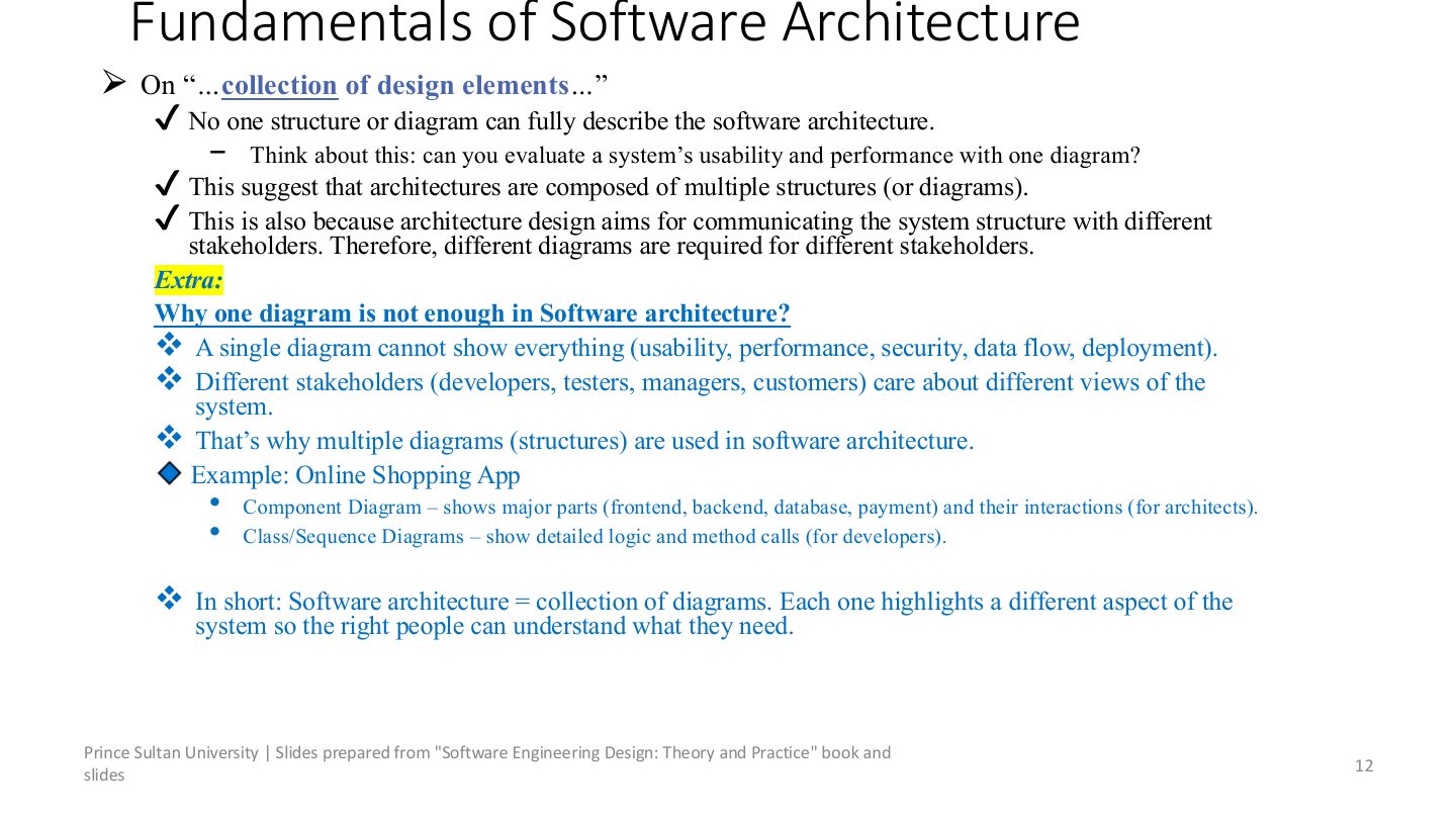 Slide 12: Fundamentals of Software Architecture