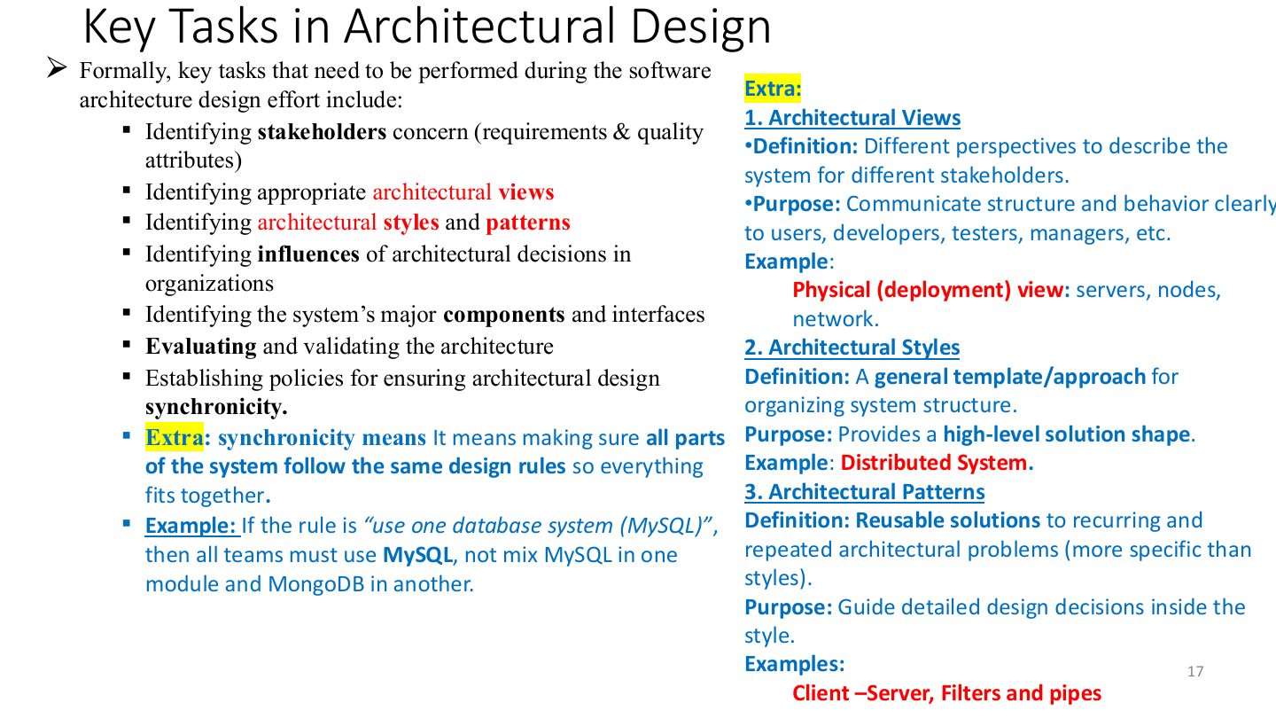 Slide 17: Key Tasks in Architectural Design