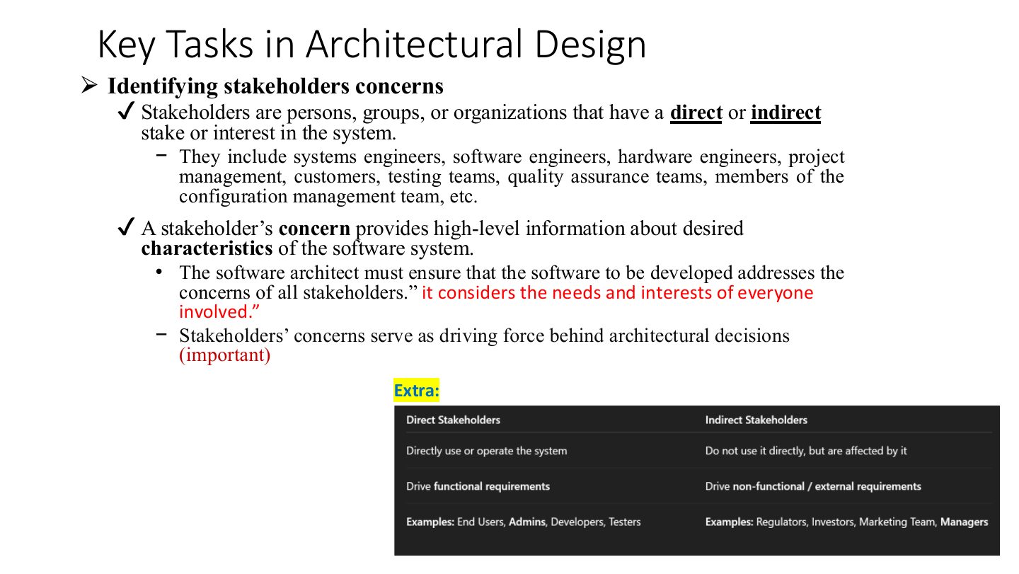 Slide 18: Key Tasks in Architectural Design