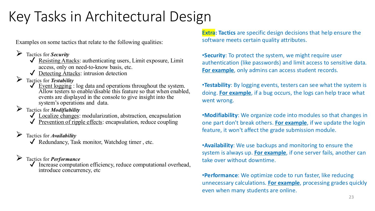 Slide 23: Key Tasks in Architectural Design