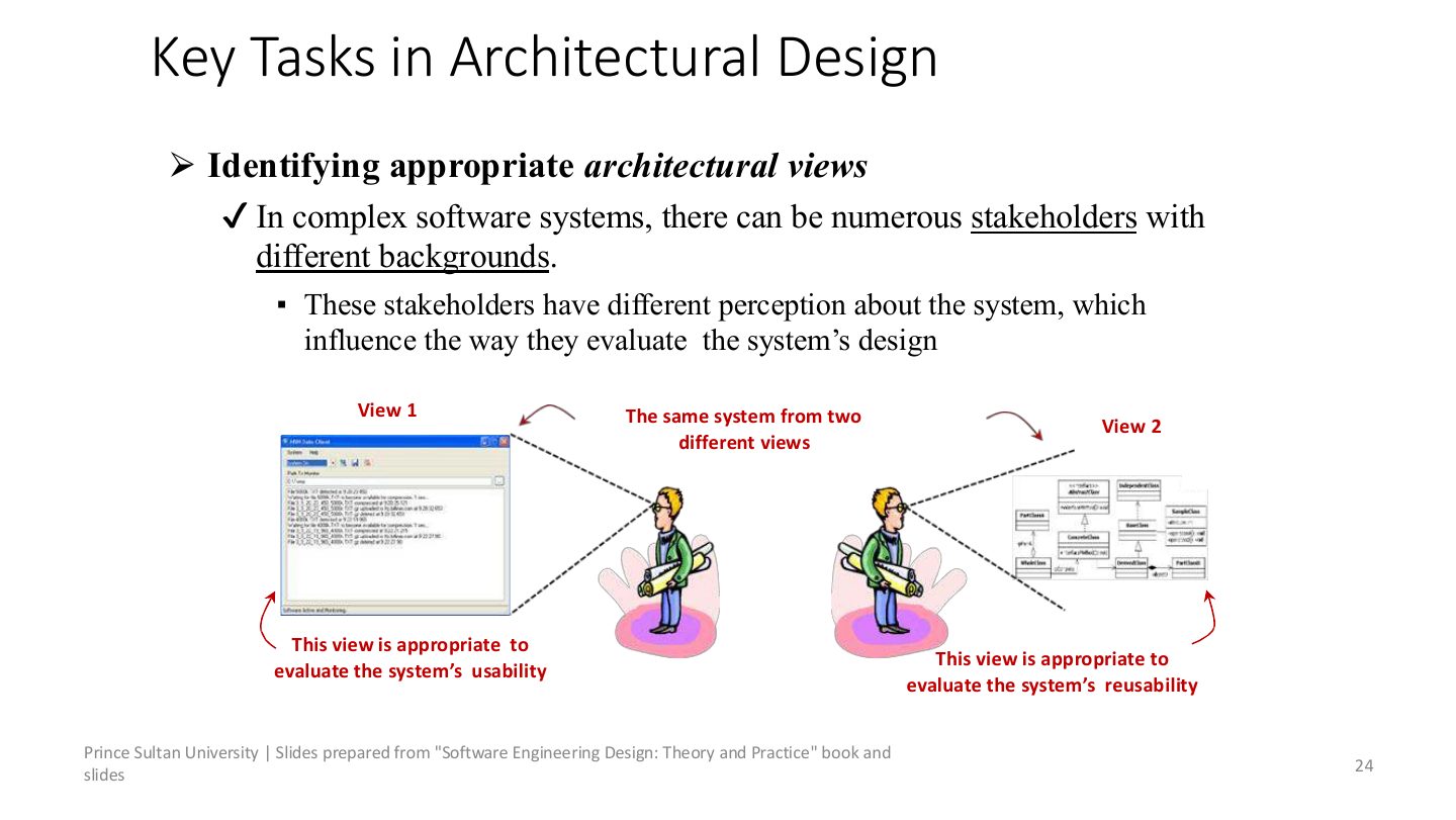 Slide 24: Key Tasks in Architectural Design