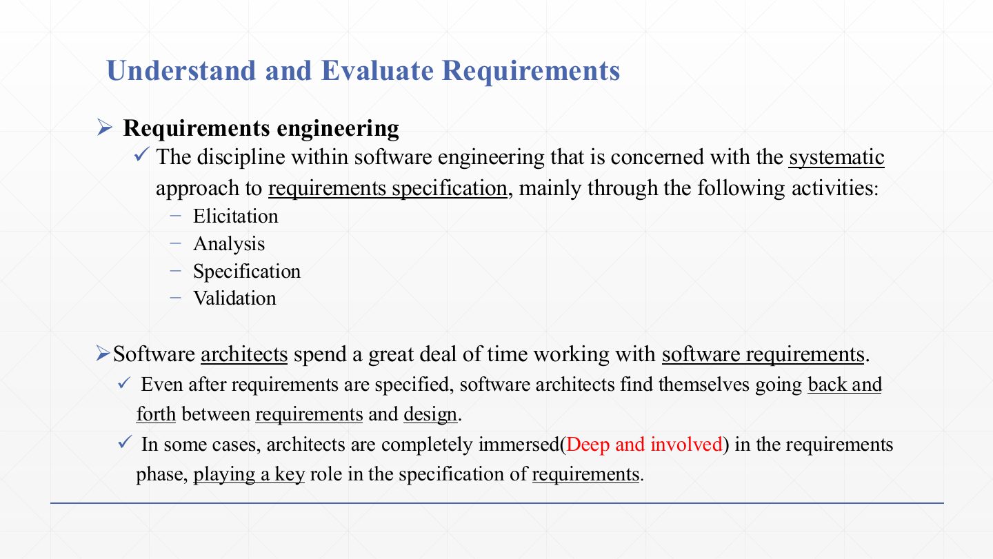 Slide 4: Understand and Evaluate Requirements