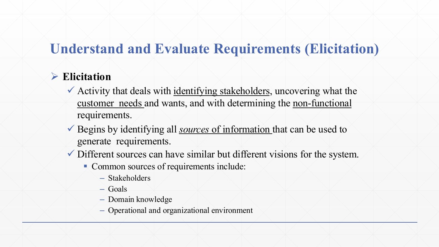 Slide 5: Understand and Evaluate Requirements (Elicitation)