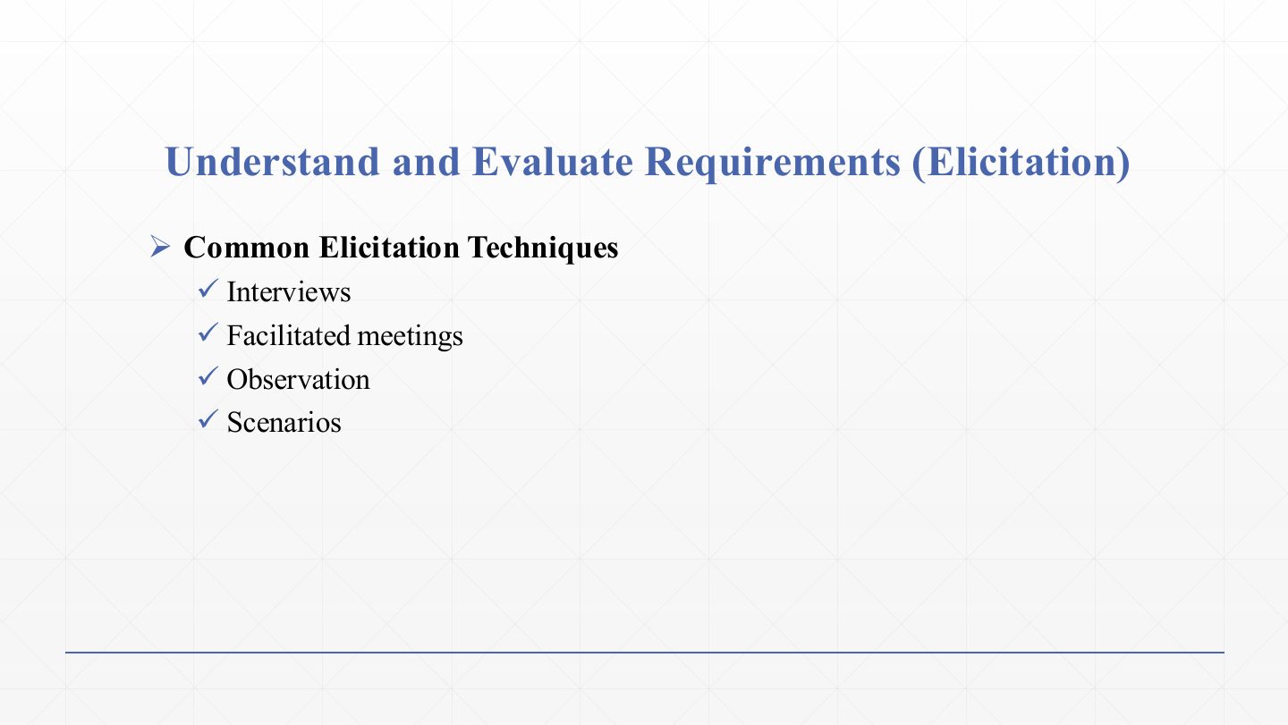Slide 6: Understand and Evaluate Requirements (Elicitation)
