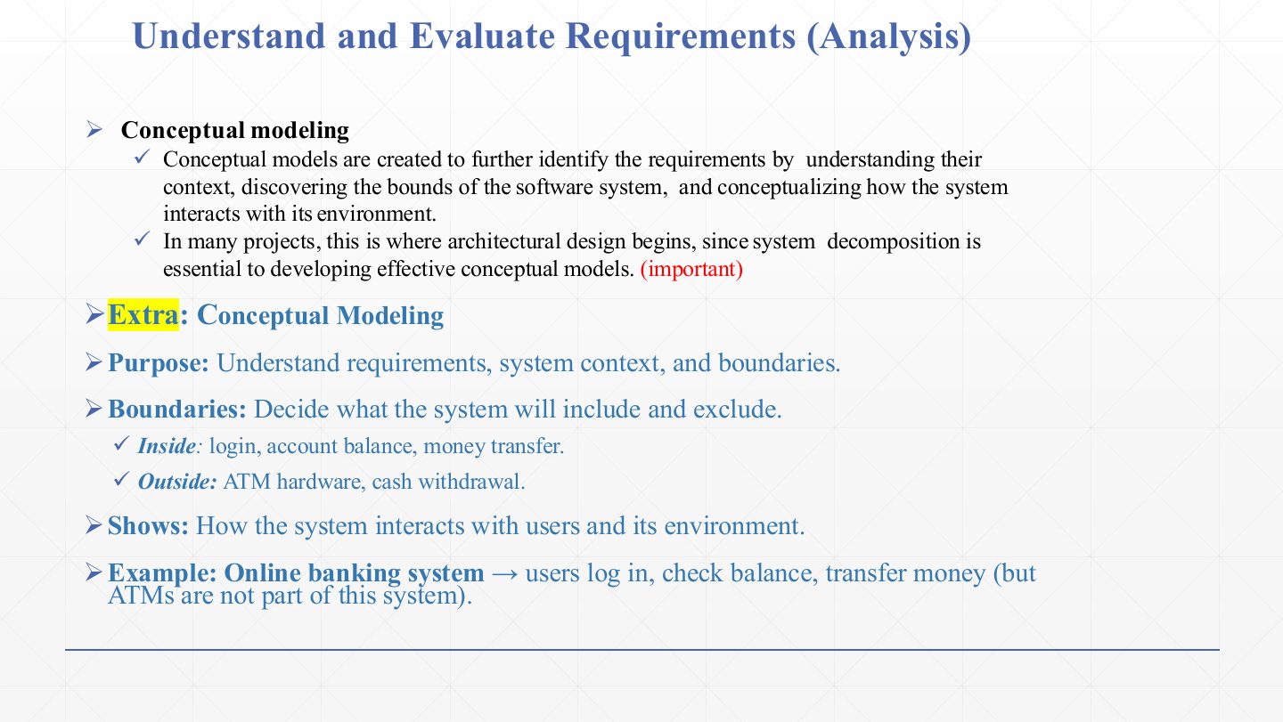 Slide 11: Understand and Evaluate Requirements (Analysis)