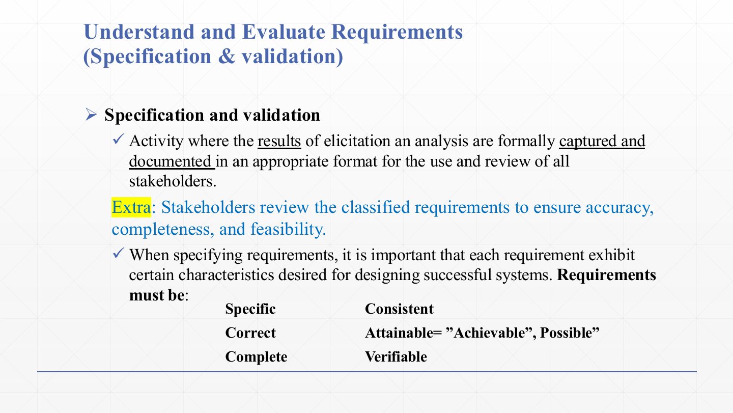 Slide 12: Understand and Evaluate Requirements