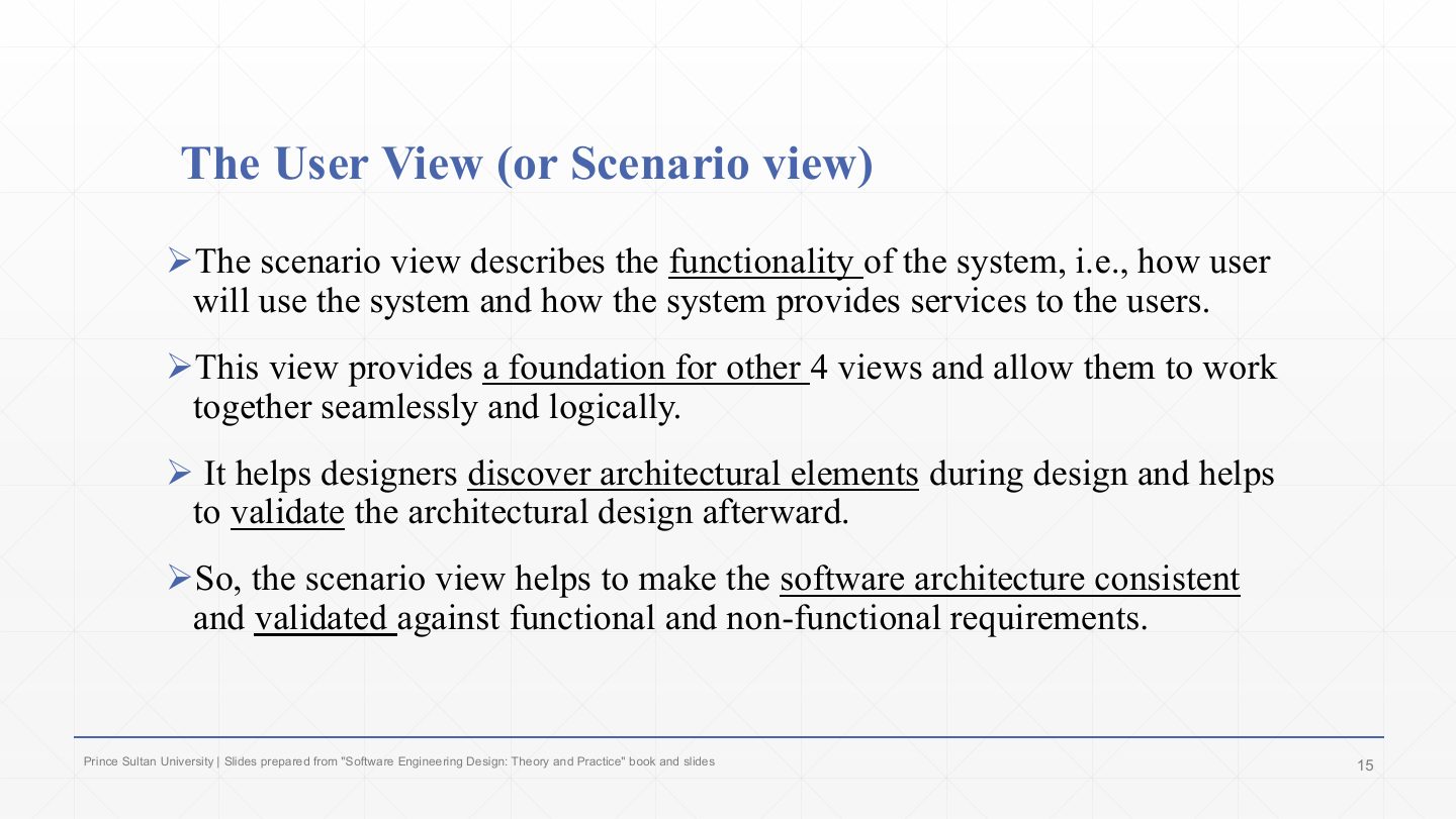 Slide 15: The User View (or Scenario view)