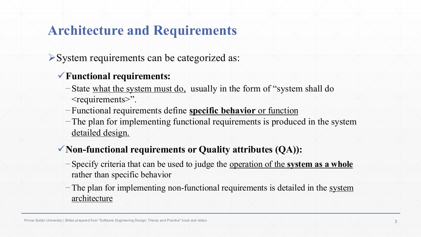 Slide 3: Architecture and Requirements