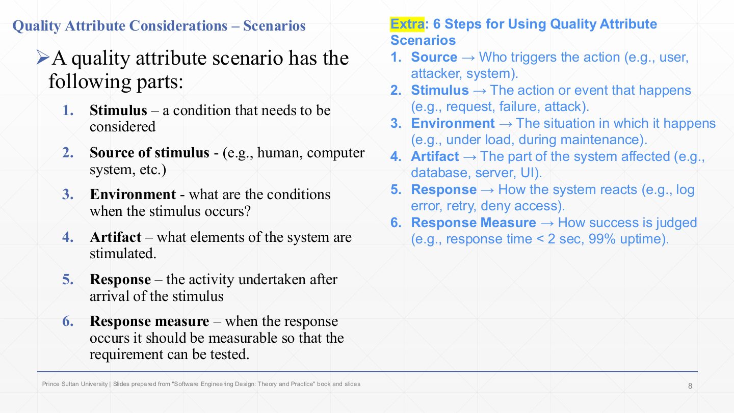 Slide 8: A quality attribute scenario has the
