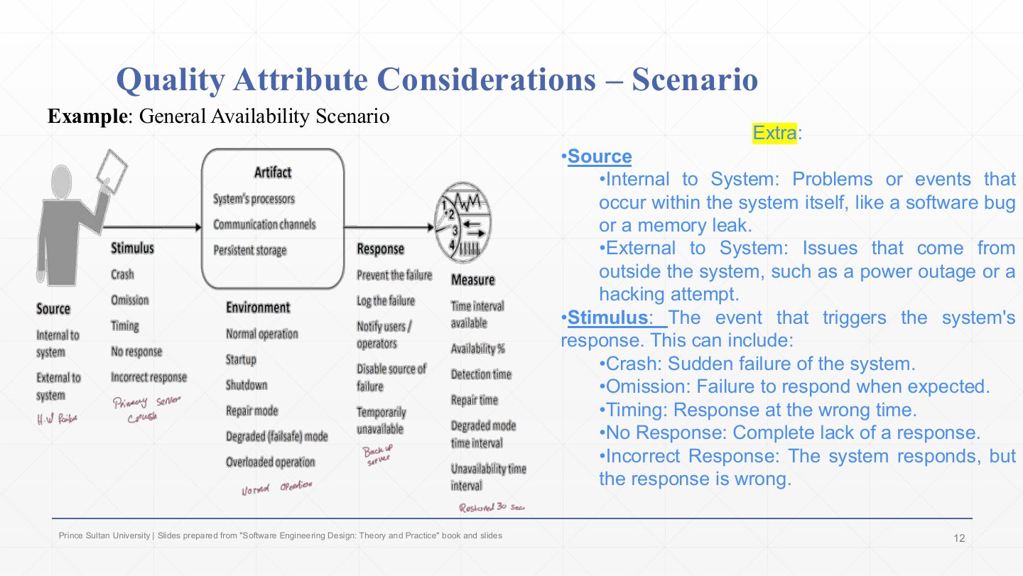 Slide 12: Quality Attribute Considerations Scenario