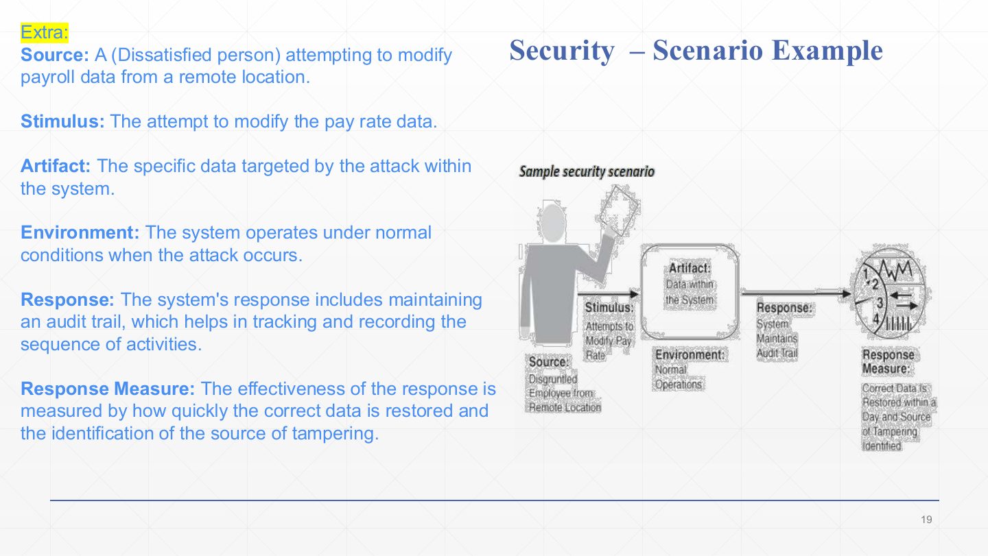 Slide 15: Extra: Security – Scenario Example