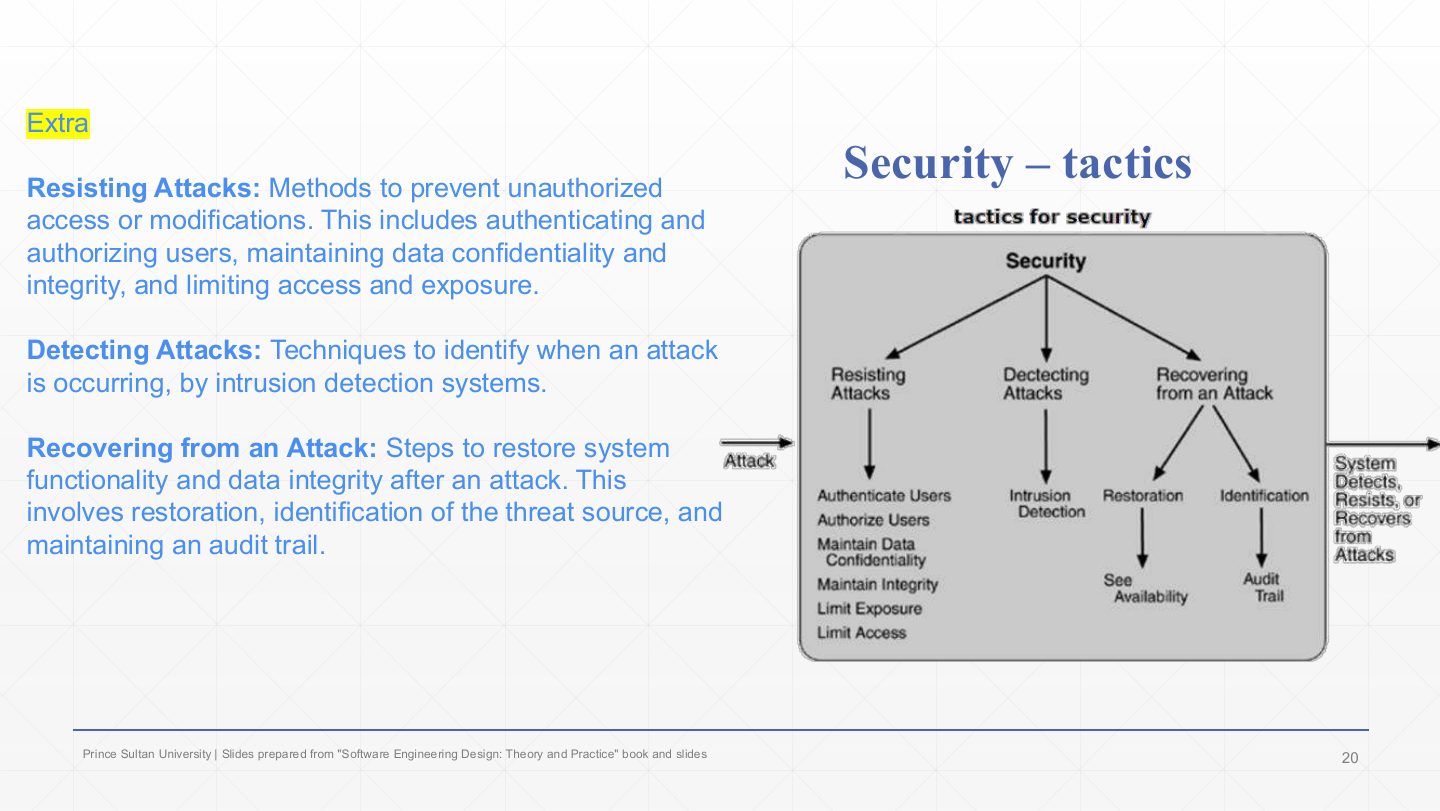Slide 16: Security – tactics