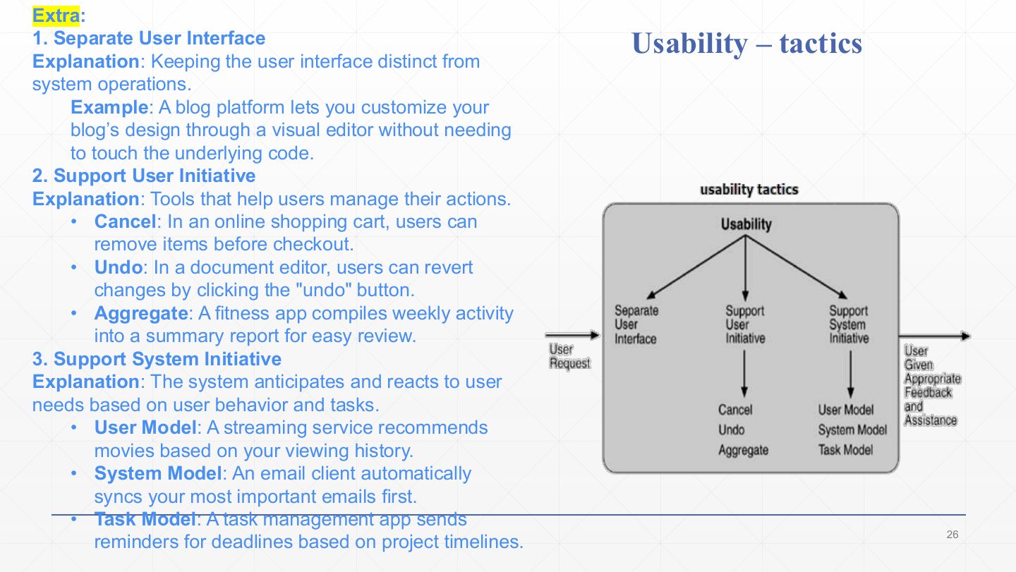 Slide 22: Usability – tactics