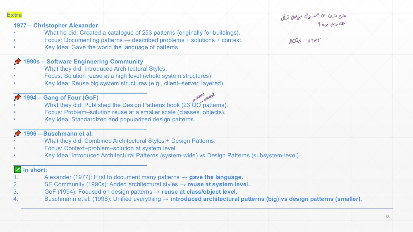 Slide 13: Extra: Timeline of styles and patterns