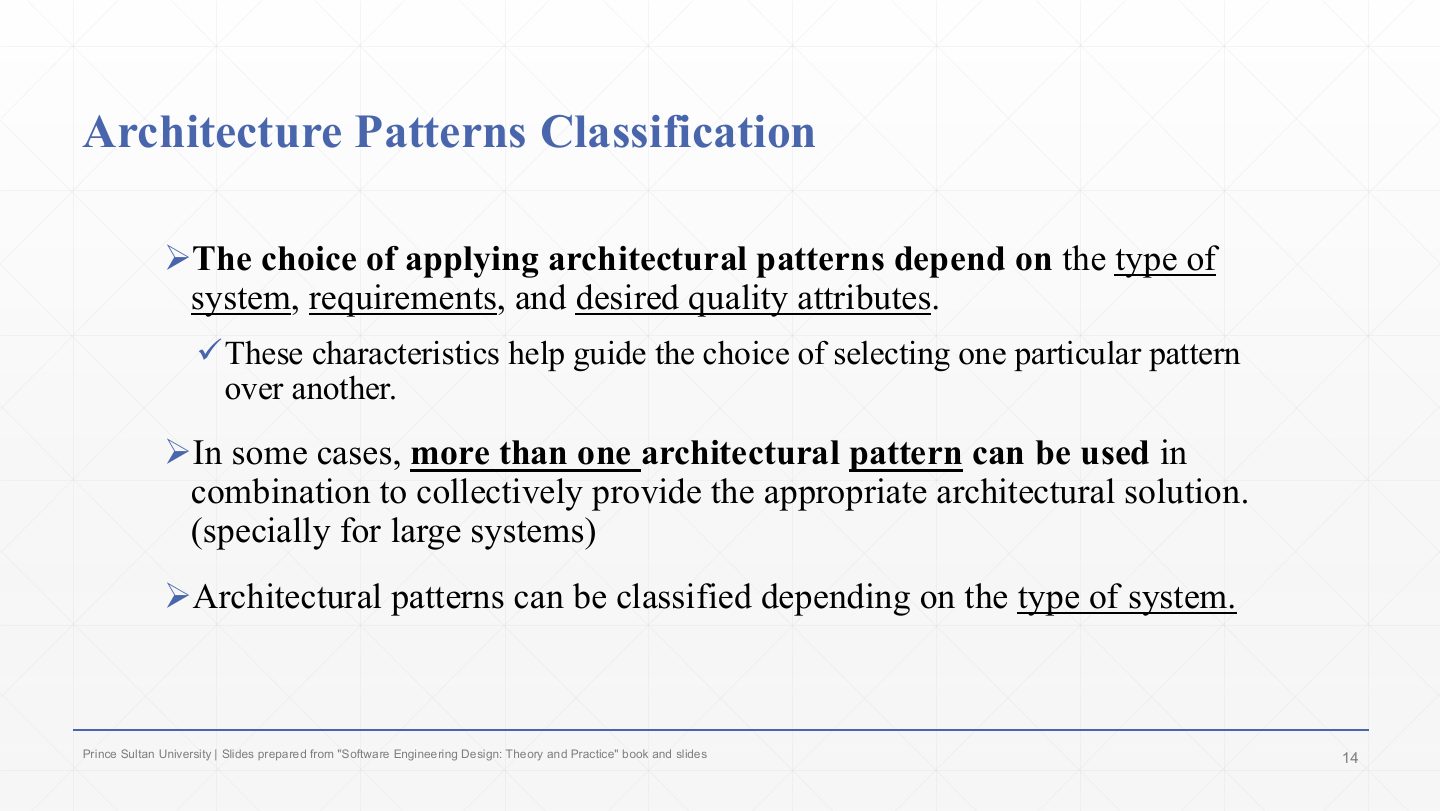 Slide 14: Architecture Patterns Classification