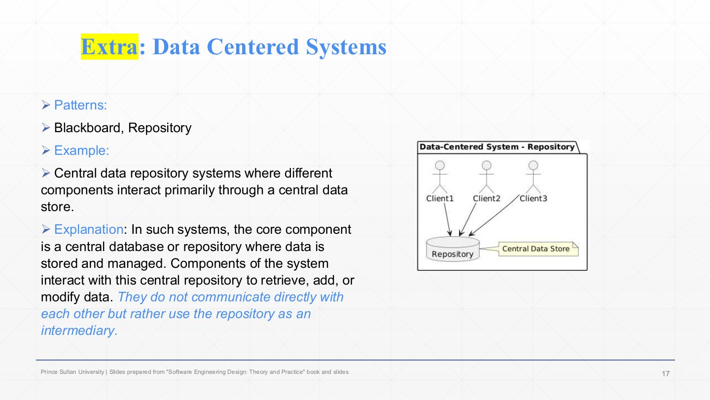 Slide 17: Extra: Data Centered Systems