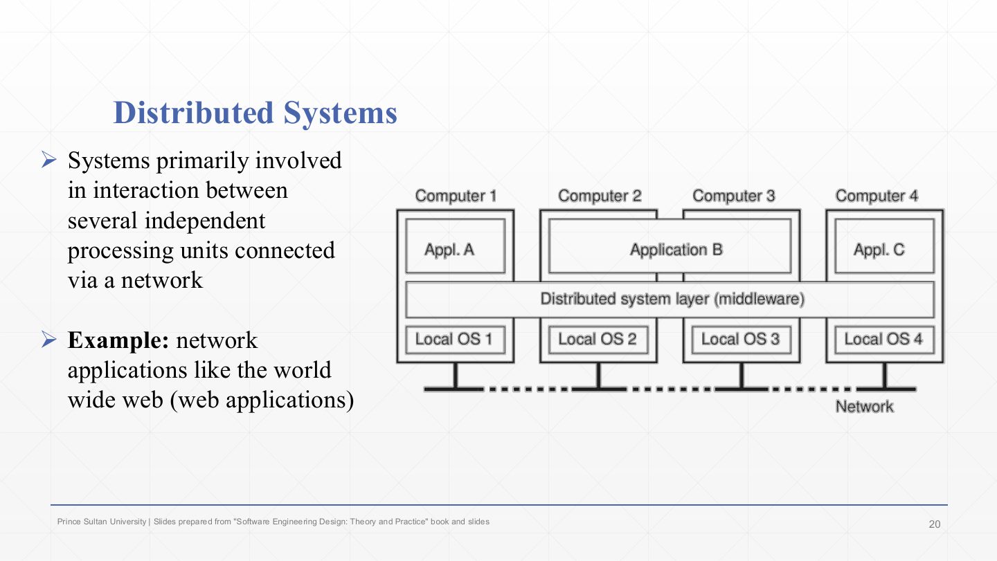 Slide 20: Distributed Systems