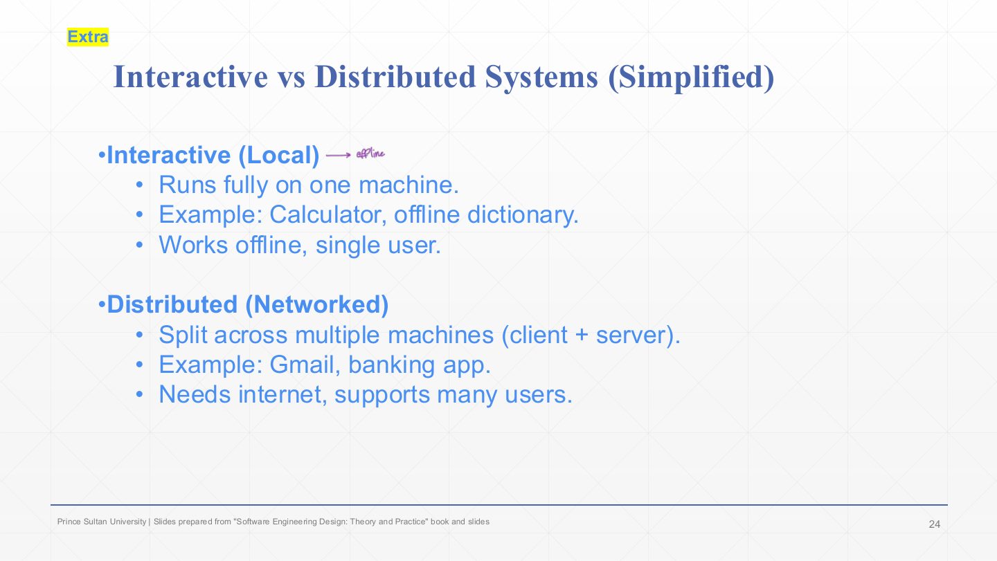 Slide 24: Extra: Interactive vs. Distributed Systems