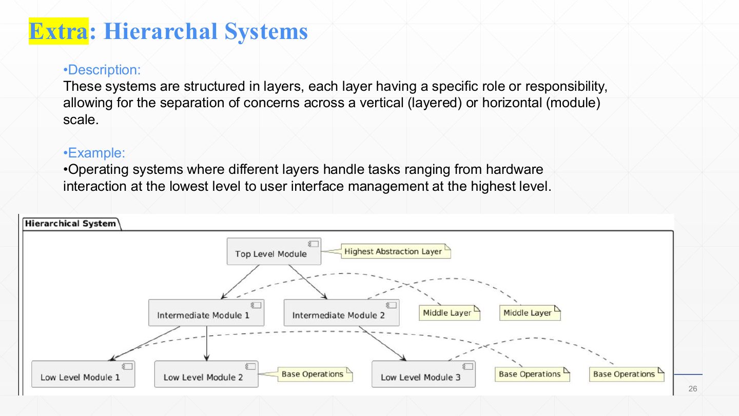 Slide 26: Extra: Hierarchal Systems