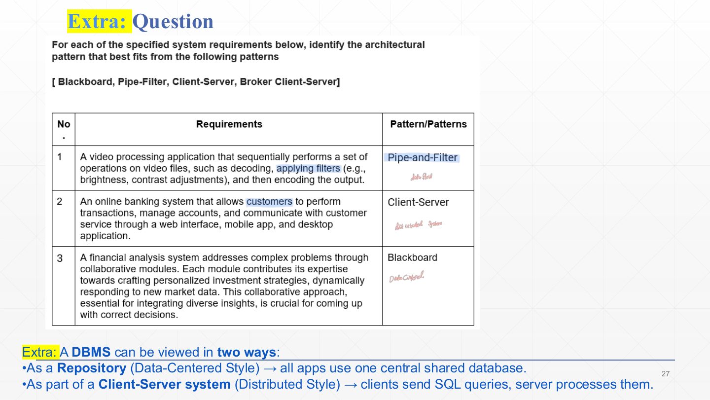 Slide 27: Extra: Question – pick the pattern