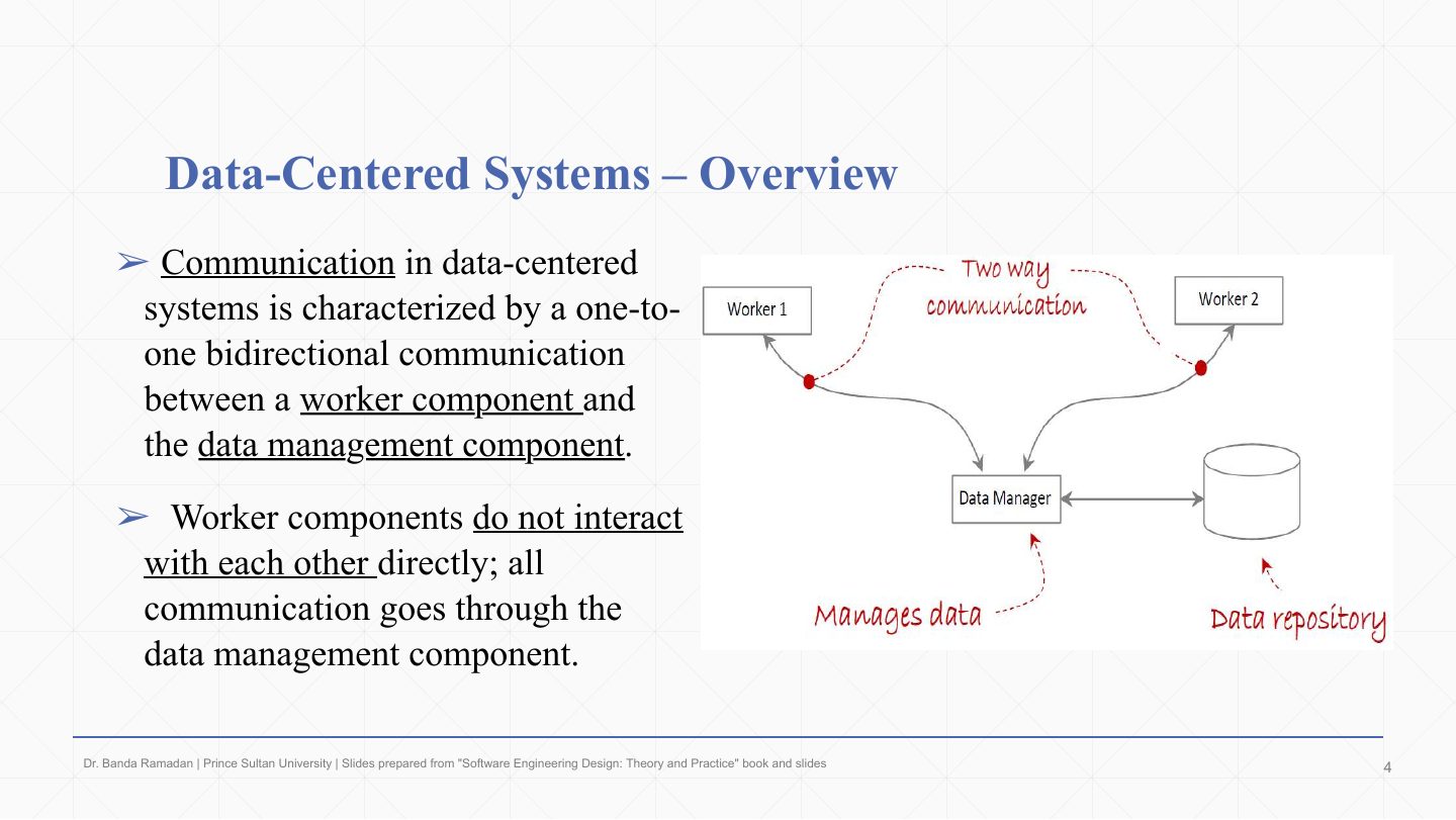 Slide 4: Data-Centered Systems Ð Overview