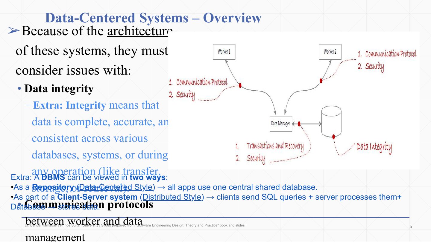Slide 5: Data-Centered Systems Ð Overview