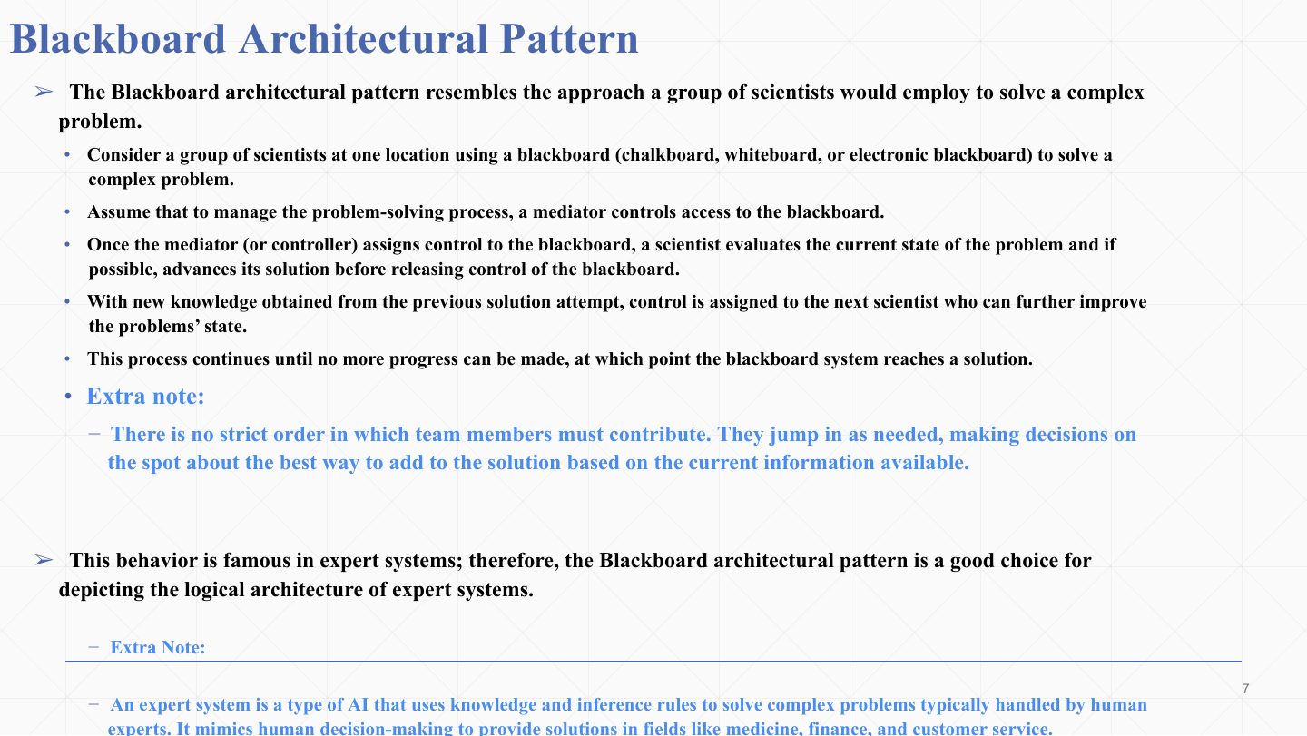 Slide 7: Blackboard Architectural Pattern