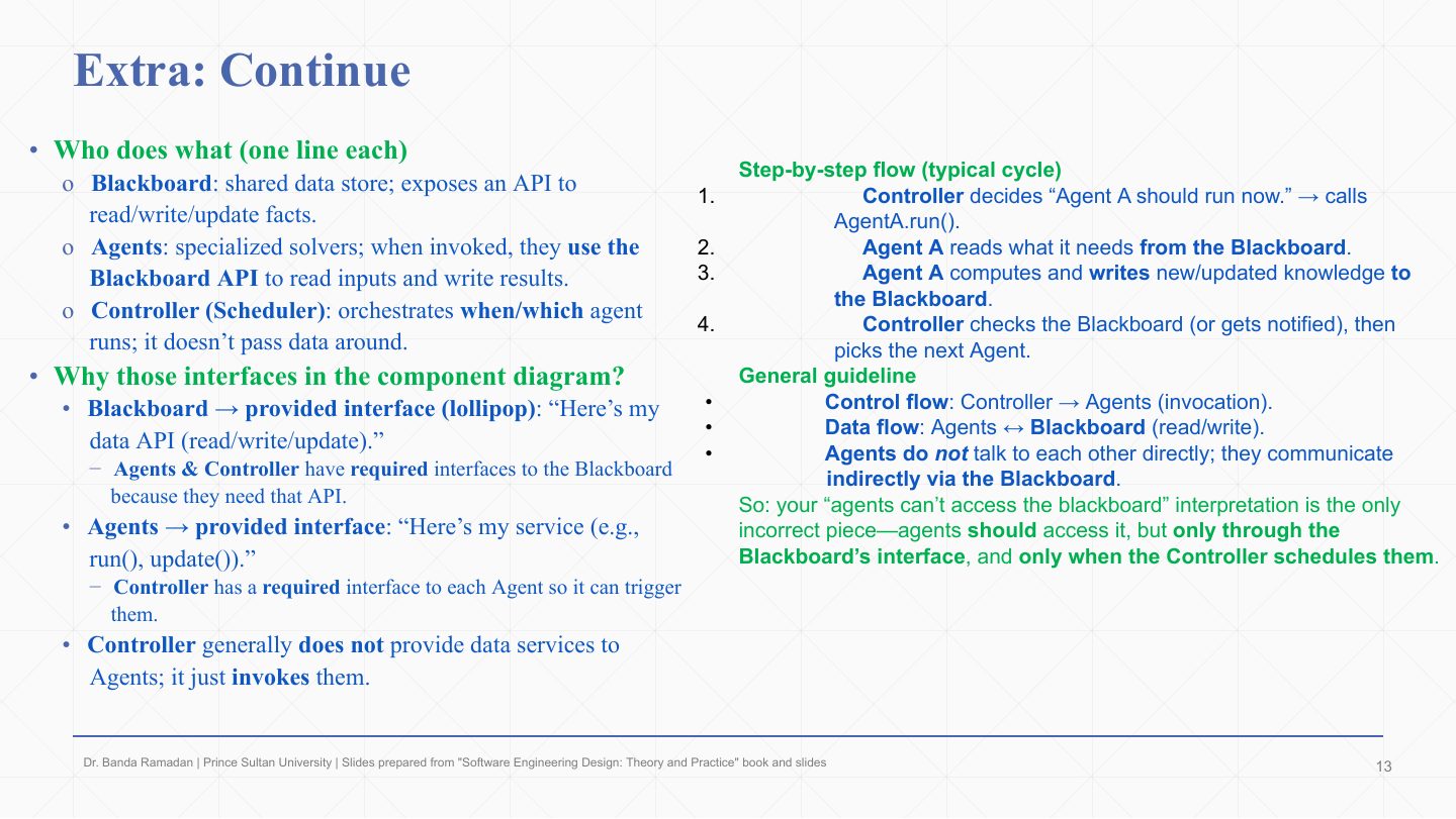 Slide 13: Extra: Blackboard roles and interfaces