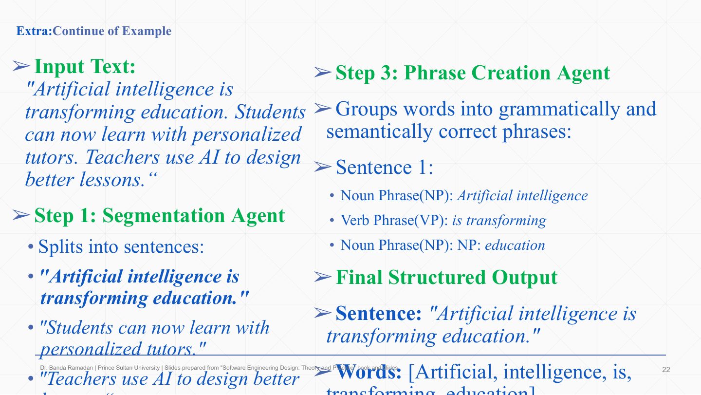 Slide 21: Extra: Speech-recognition agents at work