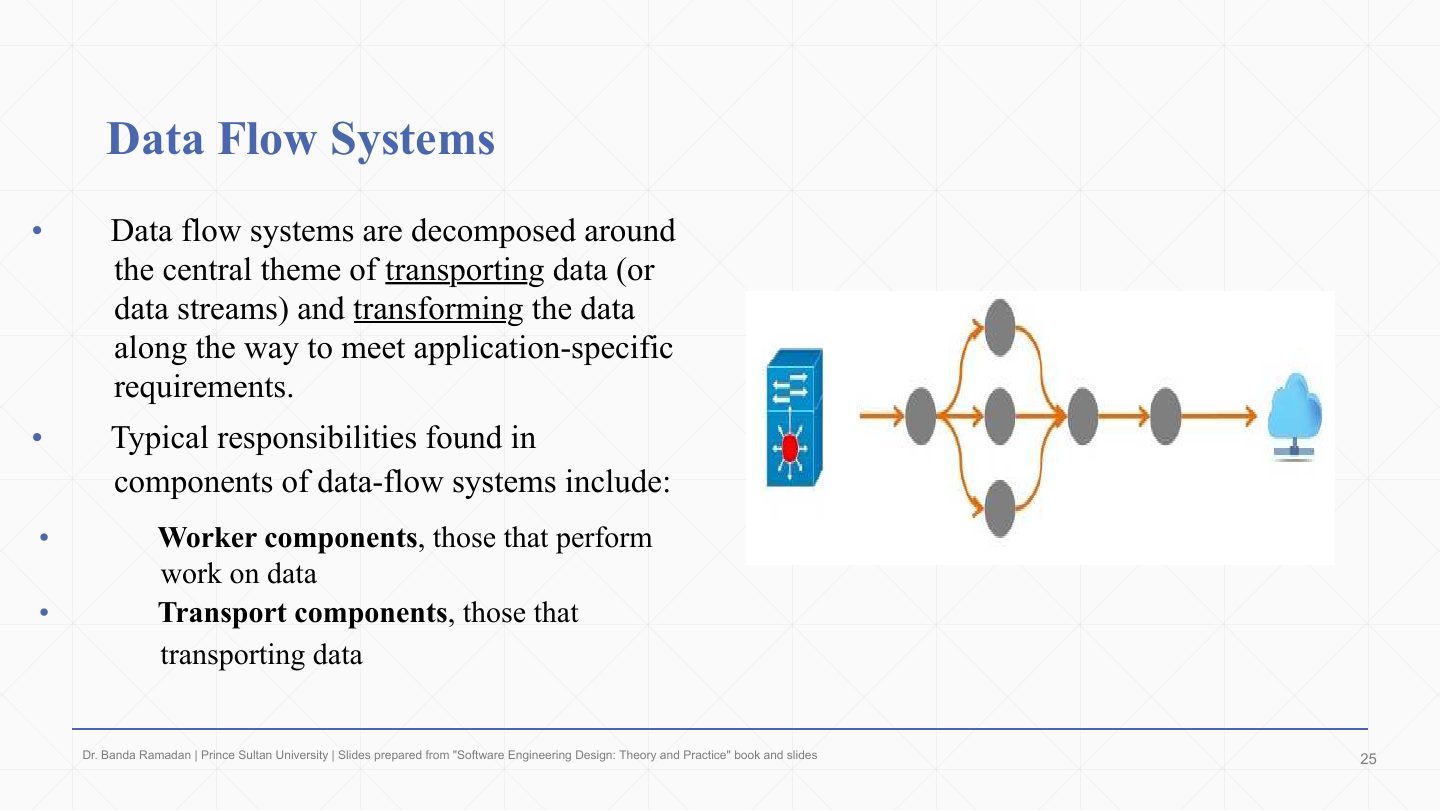 Slide 24: Data Flow Systems
