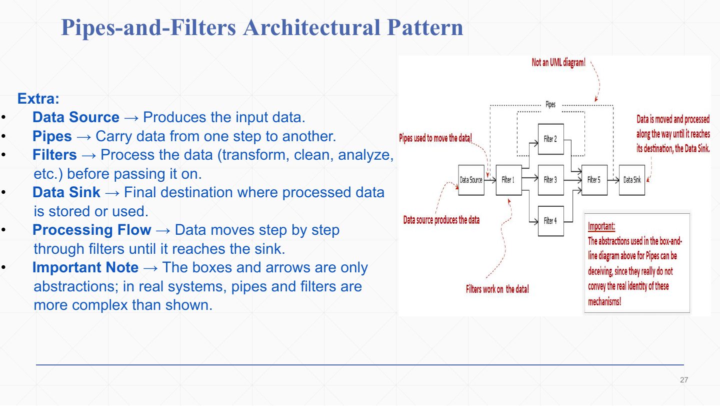 Slide 26: Pipes-and-Filters Architectural Pattern