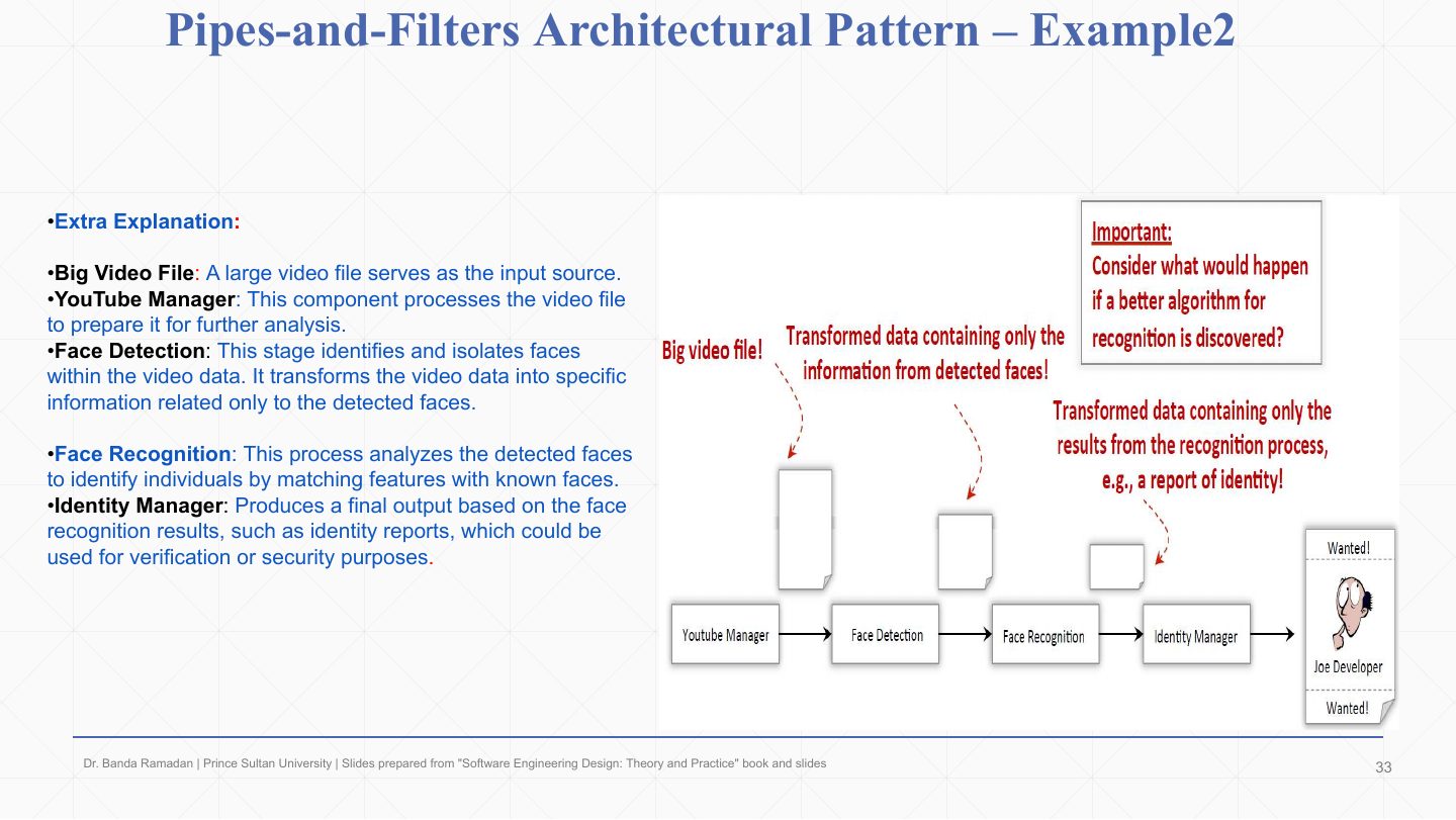 Slide 32: Pipes-and-Filters Architectural Pattern Ð Example2