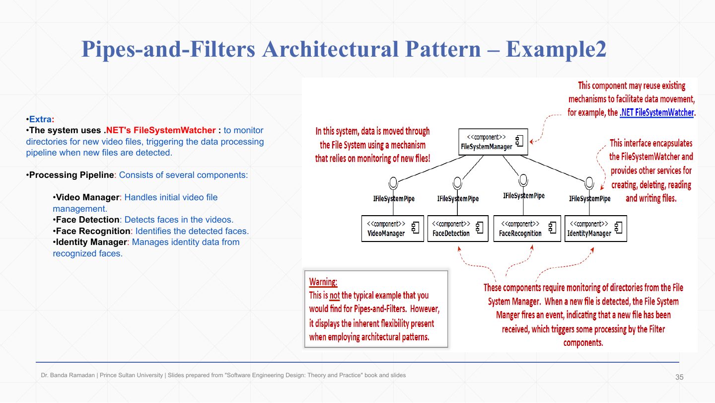 Slide 34: Pipes-and-Filters Architectural Pattern Ð Example2