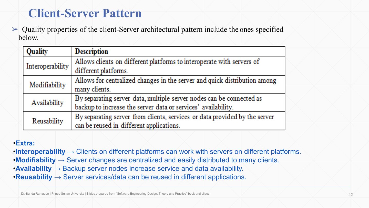 Slide 41: Client-Server Pattern