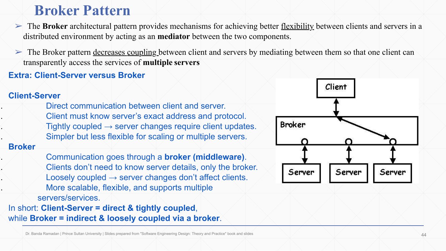 Slide 43: Broker Pattern