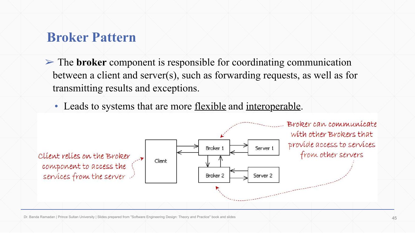 Slide 44: Broker Pattern