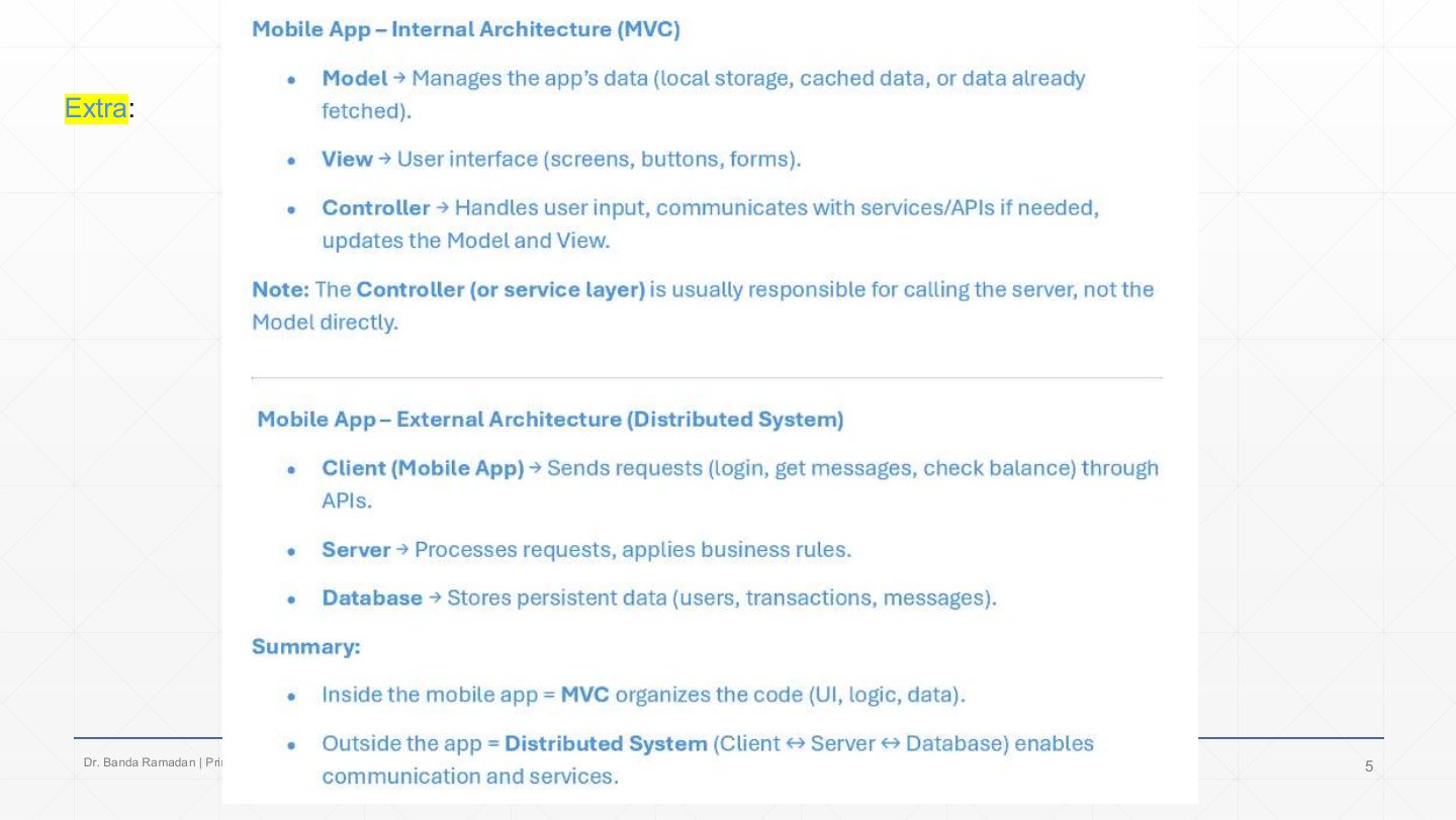 Slide 5: Extra: MVC inside a mobile app